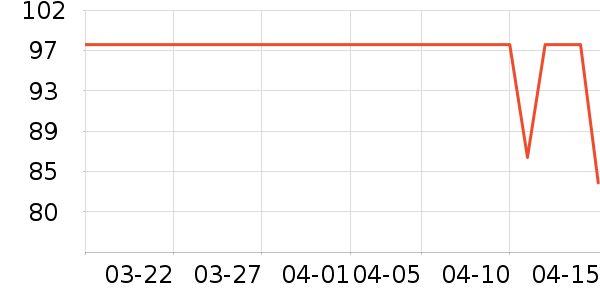 ޭ��������������е��ʷ�۸�