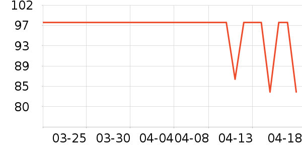 ޭ��������������е��ʷ�۸�