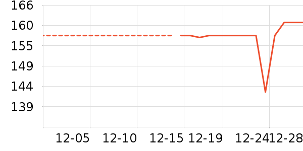 ��ͯ����/������ʷ�۸�