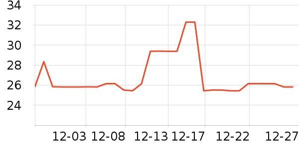 ϣά˼����������ʷ�۸�