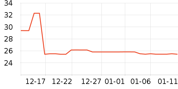 ϣά˼����������ʷ�۸�