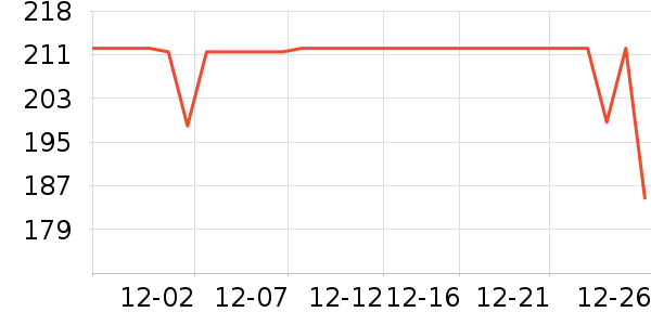 �����˶�װ��ʷ�۸�