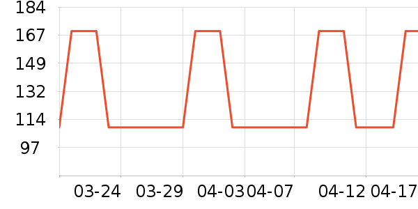 ���ϱ�����������������ʷ�۸�