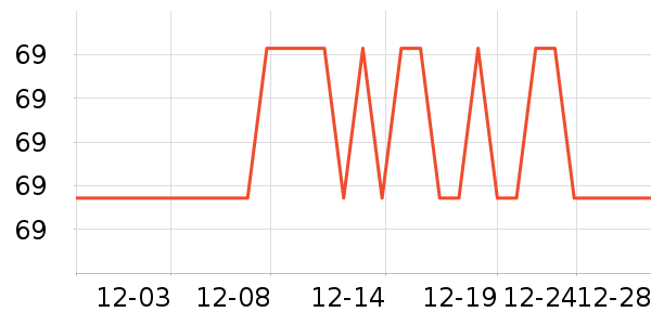 ���üӹ�����ʳ��ʷ�۸�