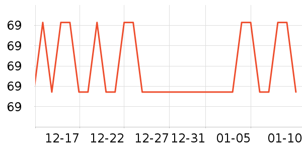 ���üӹ�����ʳ��ʷ�۸�