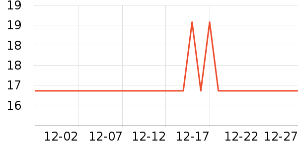 �շ�Ů�Ի�����װ��ʷ�۸�