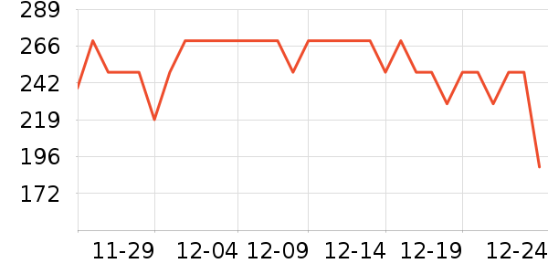 NUTRISOURCEè��ʳ��ʷ�۸�