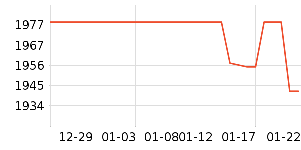 ����һ���������ʷ�۸�