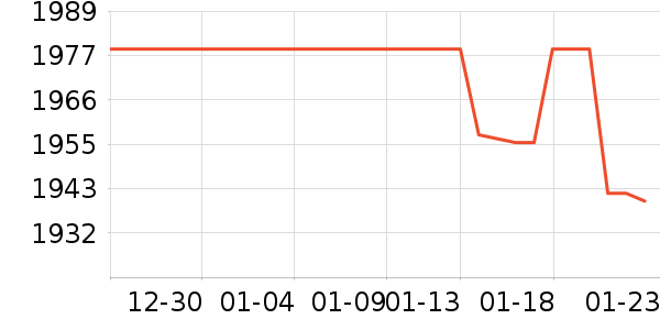 ����һ���������ʷ�۸�