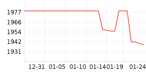 ����һ���������ʷ�۸�