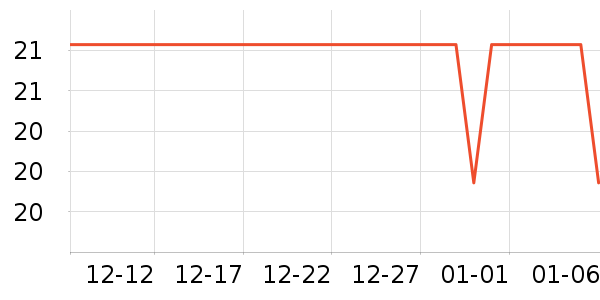 �����ɷ�����ʳ��ʷ�۸�