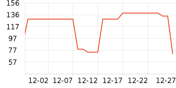 �����ȿ���/�̲���ʷ�۸�