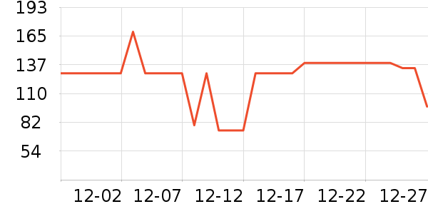 �����ȿ���/�̲���ʷ�۸�