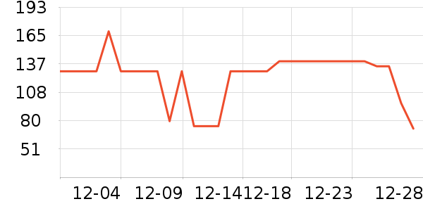 �����ȿ���/�̲���ʷ�۸�