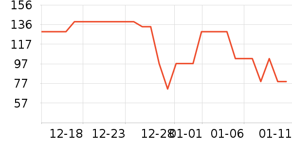 �����ȿ���/�̲���ʷ�۸�