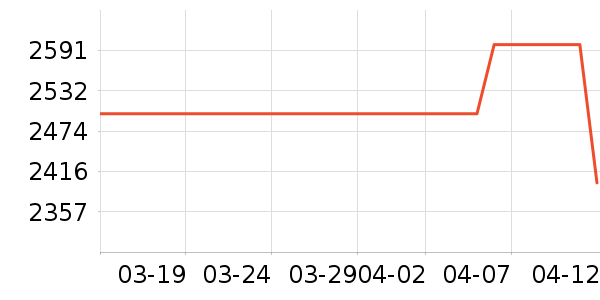 С��̨ʽ��������ʷ�۸�