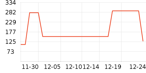 Ӣ��ѧ��Ь��ʷ�۸�