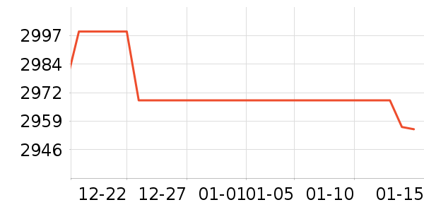 ����һ���������ʷ�۸�