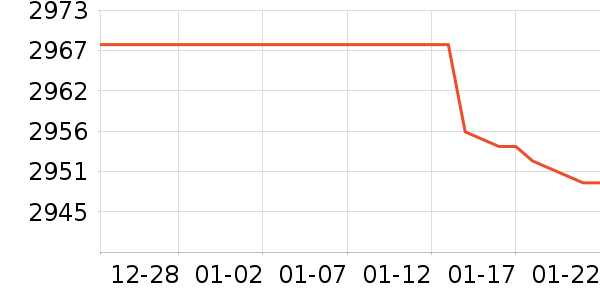 ����һ���������ʷ�۸�