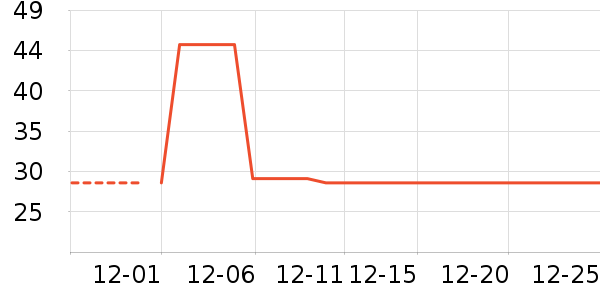 ���˷۵�/�����ʷ�۸�