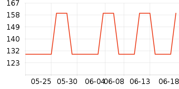 U.S.POLO  ASSN.ʽPoloʷ۸