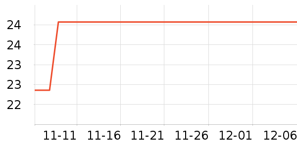 ����������װ/ѧ���Ʒ�/�����Ʒ���ʷ�۸�