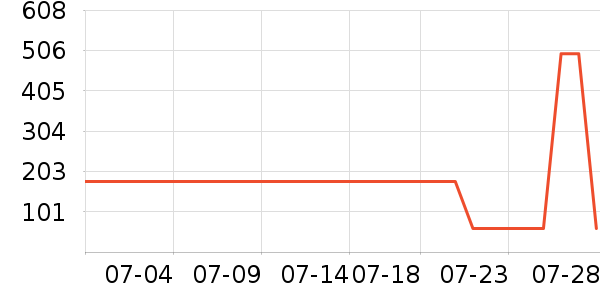 ������Ůʿ��Ь��ʷ�۸�