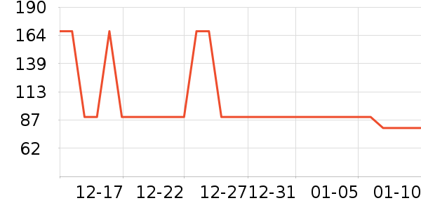 ��ҲͲ��/�����ʷ�۸�