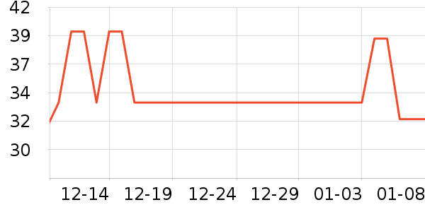 �ʿ�����������Ʒ��ʷ�۸�