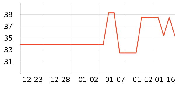 �ʿ�����������Ʒ��ʷ�۸�