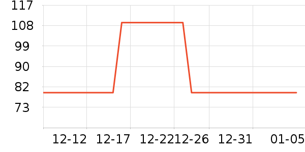 ���蹷��ʳ��ʷ�۸�