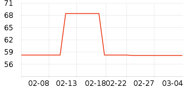 �ϼ��˴�Ʒ���� ��ʷ�۸�