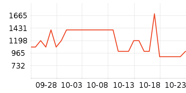 ����������/������/��ҩ����ʷ�۸�