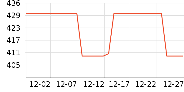 ��������/��/̨��ʷ�۸�