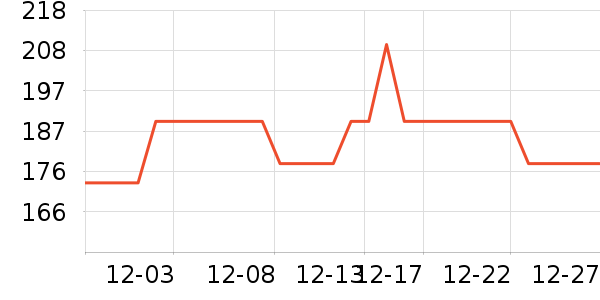 ������Ʒ��ʷ�۸�