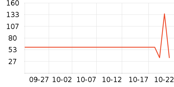 Ůʿ����Ь��ʷ�۸�