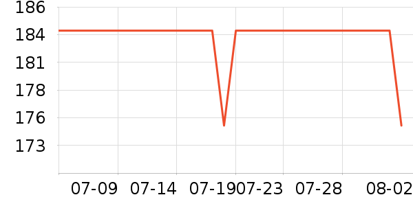 ����������ʷ�۸�