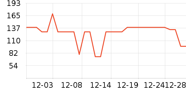 �����ȿ���/�̲���ʷ�۸�