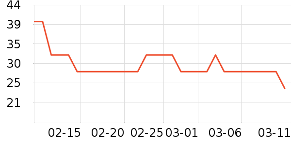 ��������ʪ����ʷ�۸�