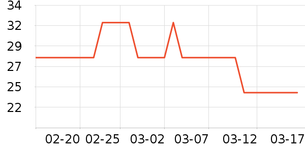 ��������ʪ����ʷ�۸�