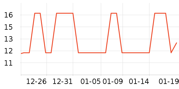 ��������ʪ����ʷ�۸�