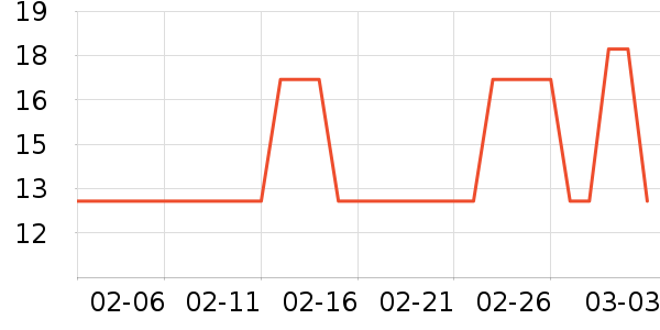 ��������ʪ����ʷ�۸�