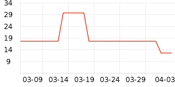 ��������ʪ����ʷ�۸�