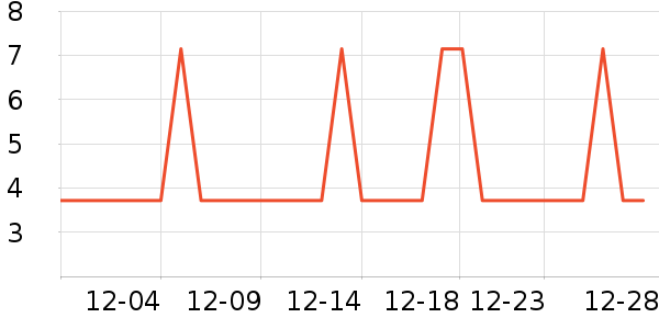 �󸻵�è��ʳ��ʷ�۸�