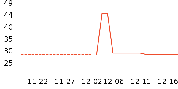 ���˷۵�/�����ʷ�۸�