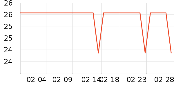 ��ͯ���¿���ʷ�۸�