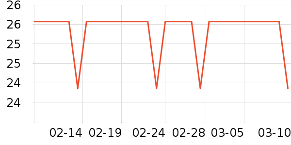 ��ͯ���¿���ʷ�۸�