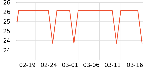 ��ͯ���¿���ʷ�۸�