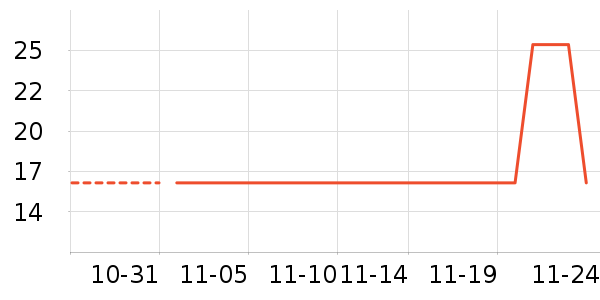 �ٲ�ζ��ʷ�۸�