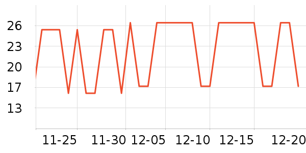 �ٲ�ζ����/������ʷ�۸�